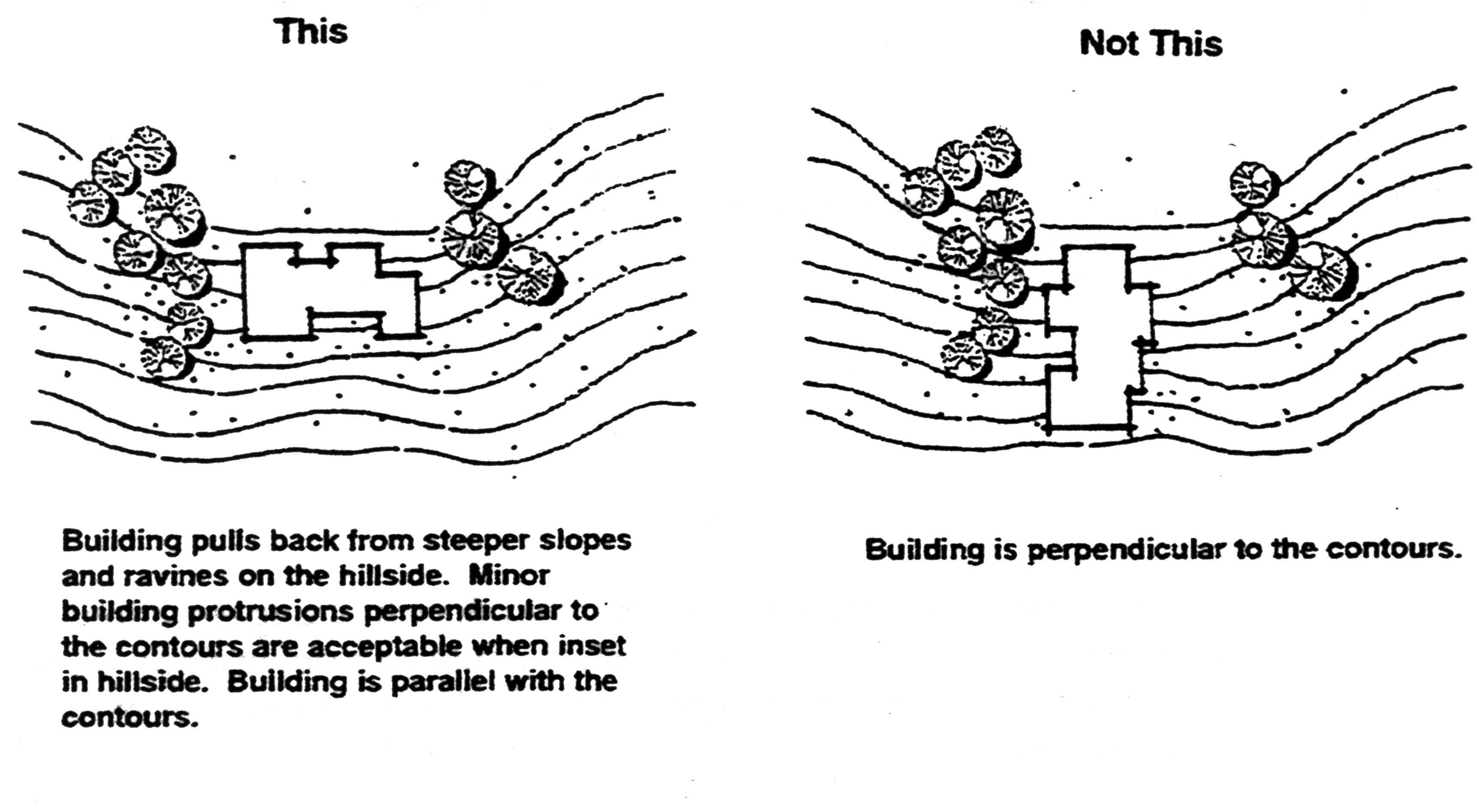 Figure 3-37