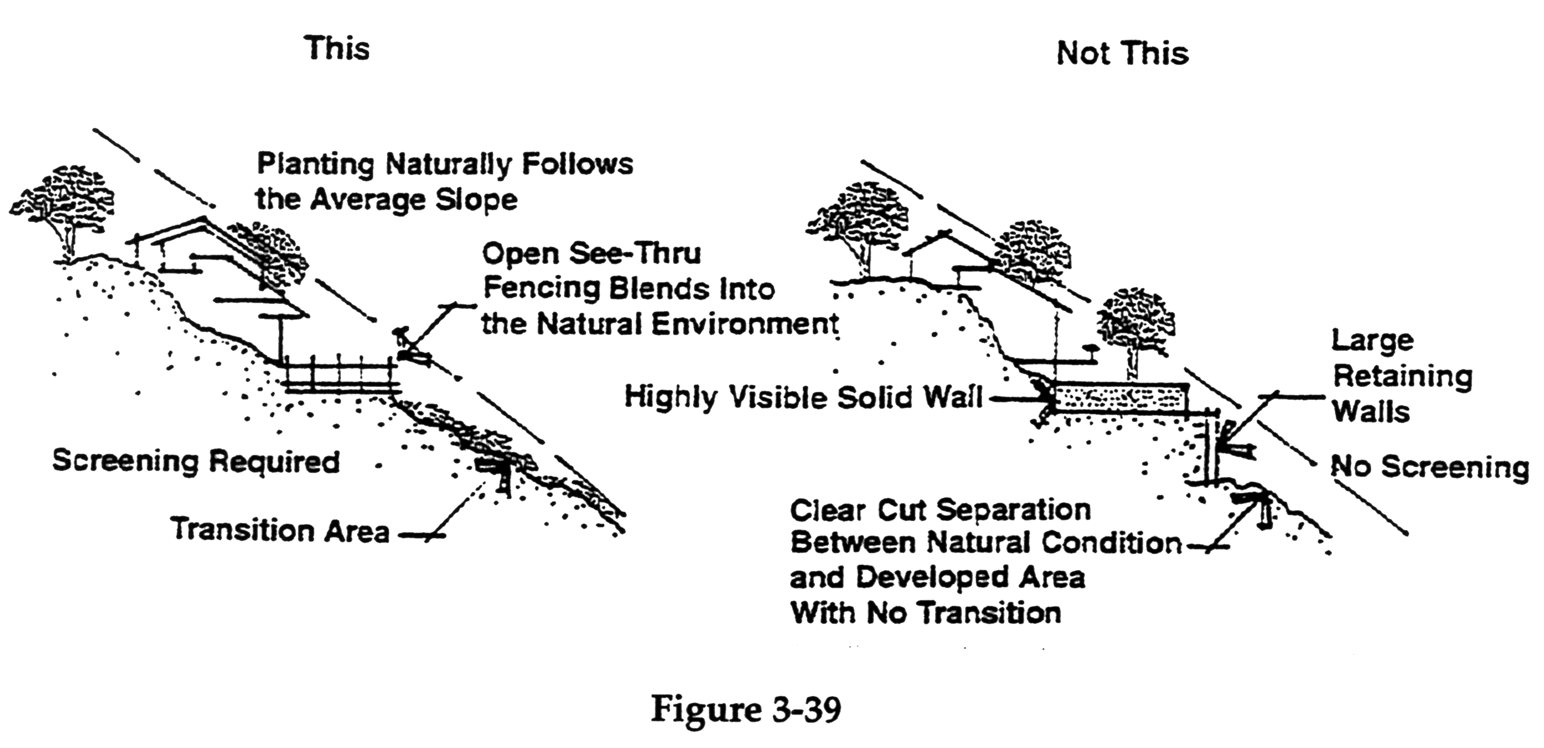 Figure 3-39