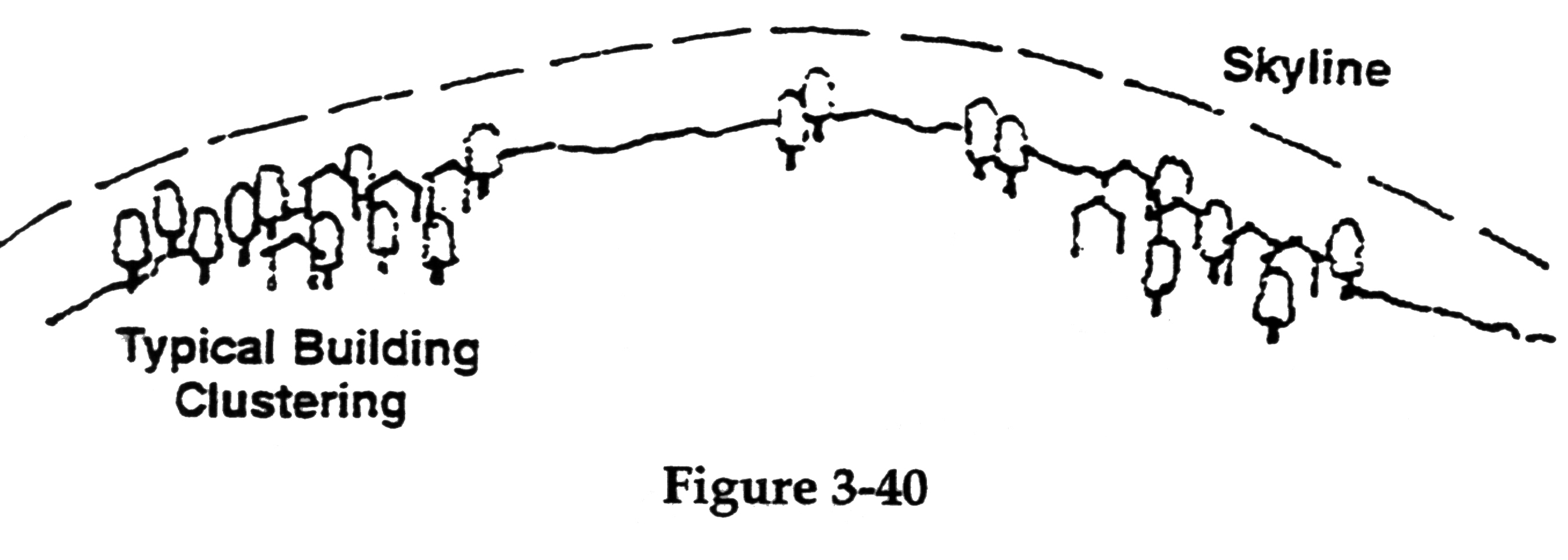 Figure 3-40