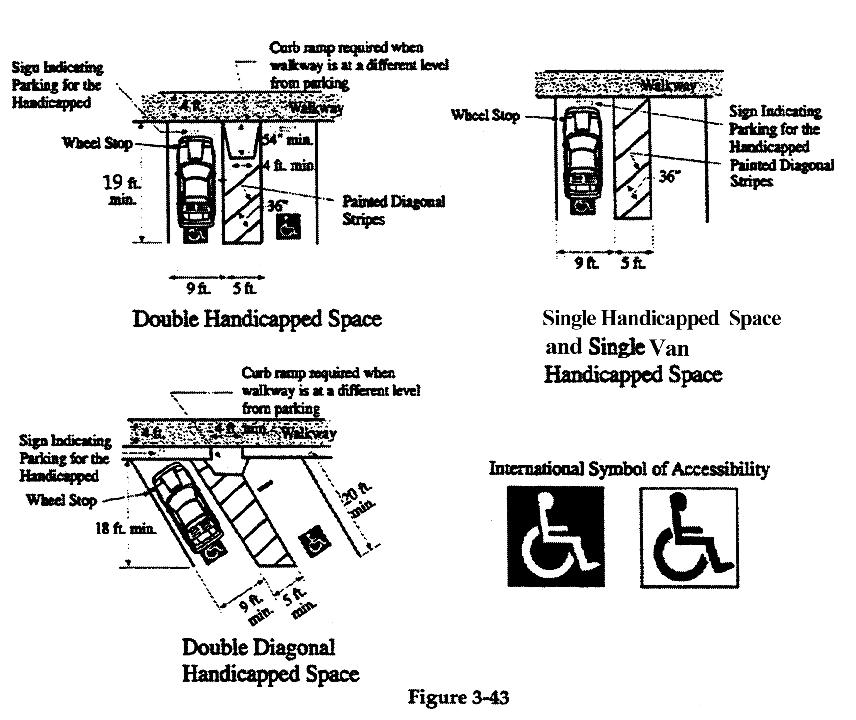 Figure 3-43