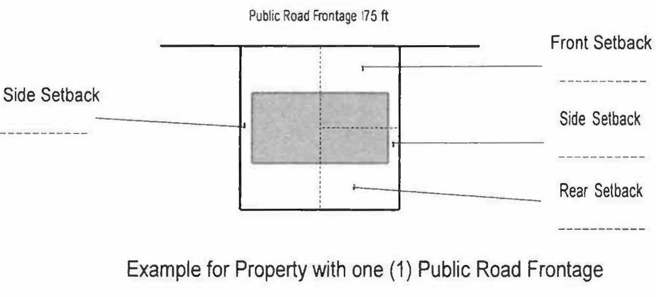 APPENDIX A - UNIFIED DEVELOPMENT CODE | Code of Ordinances