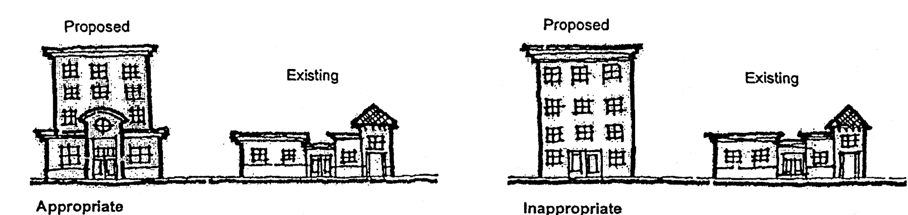 Facades