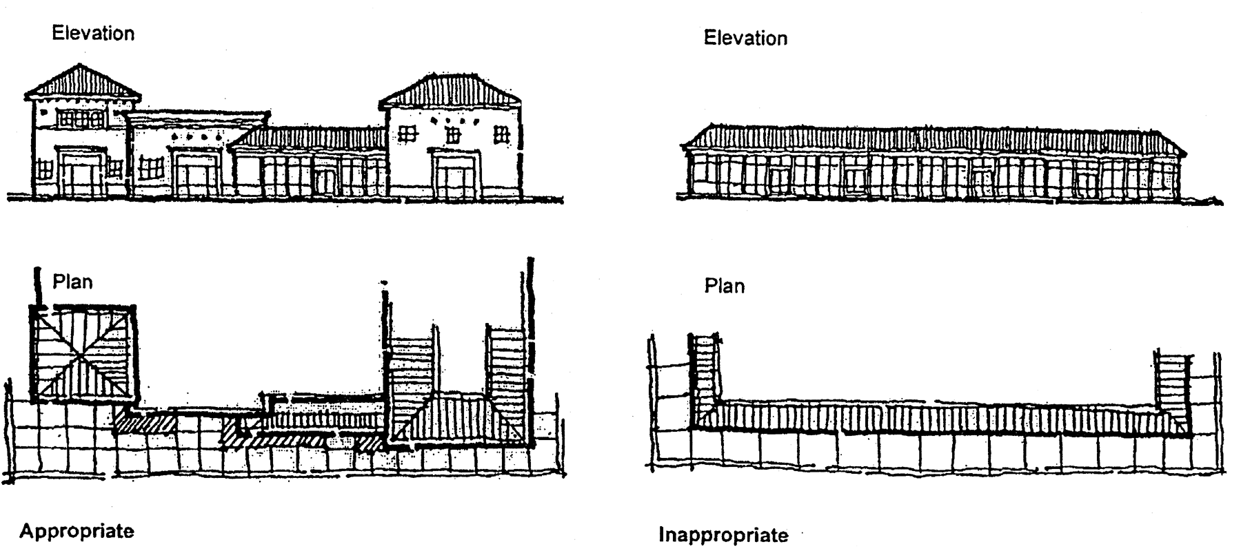 Preferred Roof Materials—Style