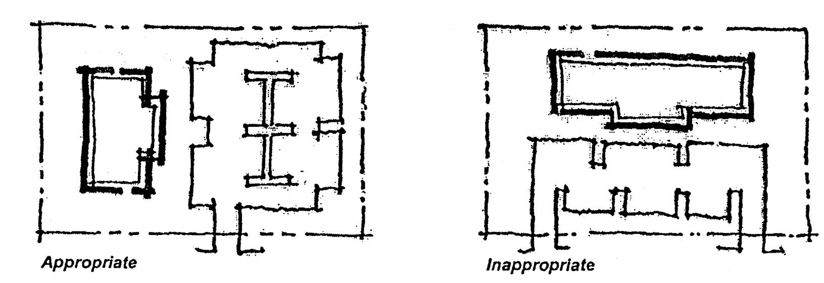 Building orientation-1