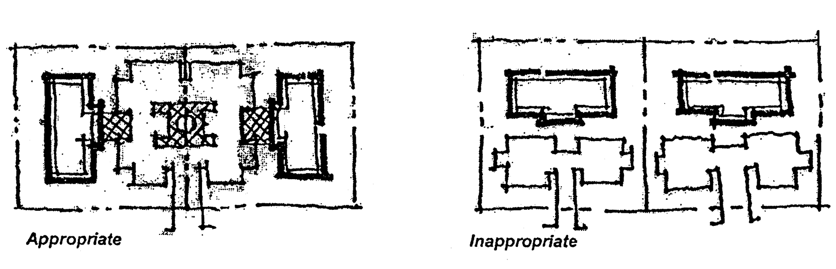 Building orientation-2