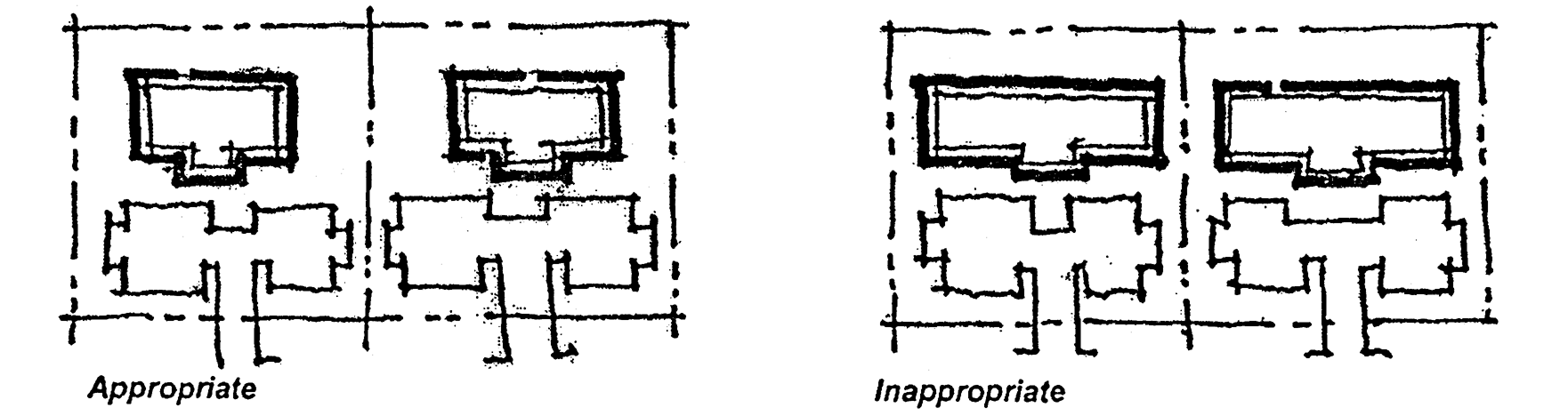 Building orientation-3