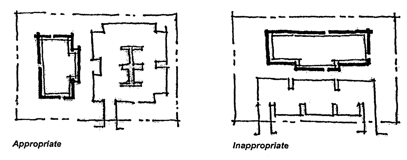 Building orientation-4