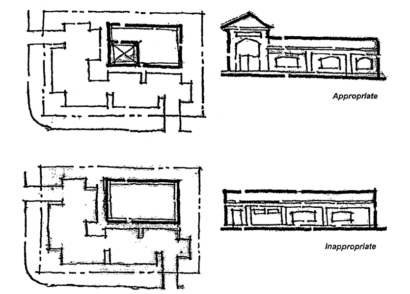 Building orientation-5