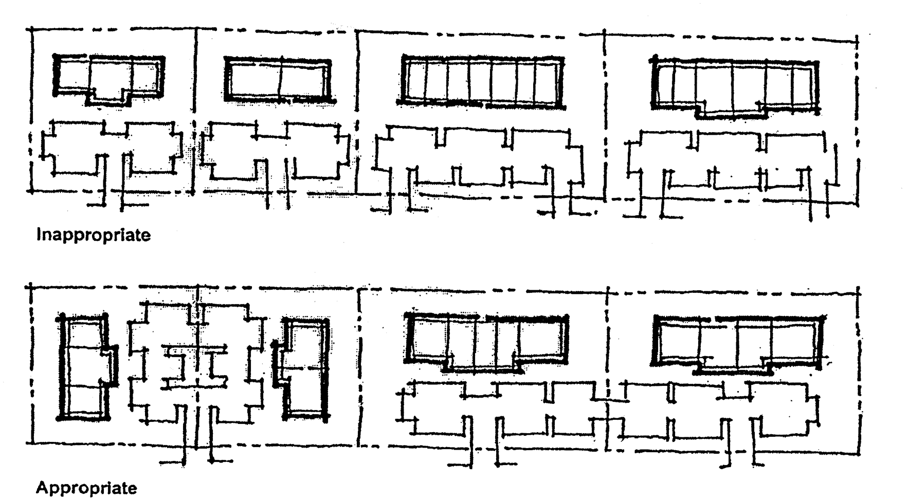 Building orientation-6