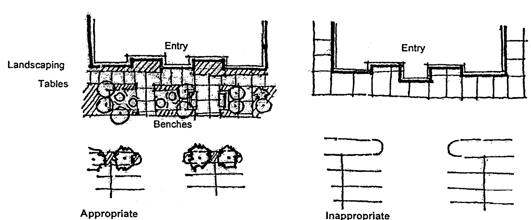 Pedestrian amenities