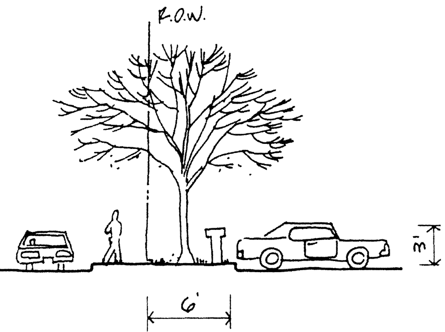 six-foot buffer