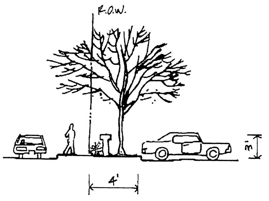 four-foot buffer