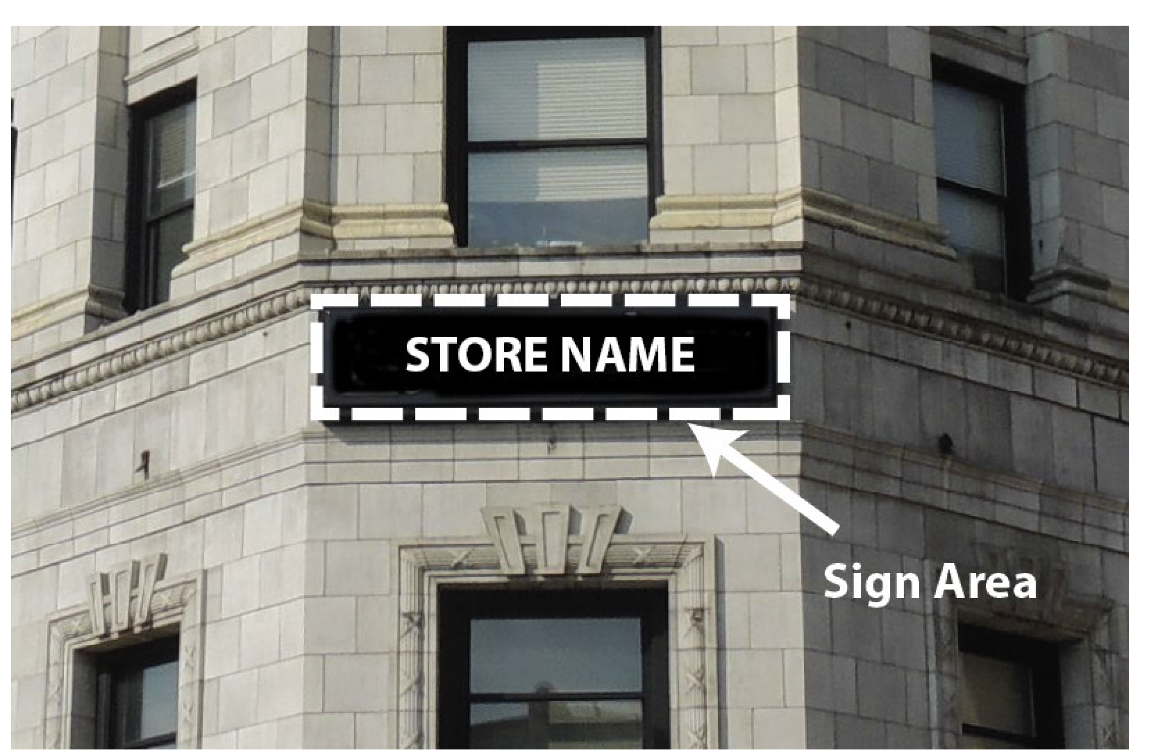 Figure 10-3: Illustration of computing the sign area for wall signs with a background panel or cabinet.