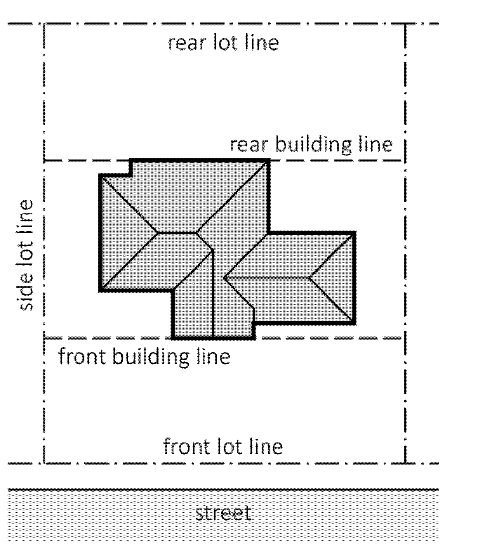 Figure 2-1 Building Lines