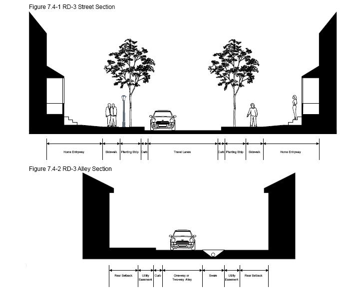 Section. Street and Street Section. Street and Street Section dwg. Subdivisions Section Street.