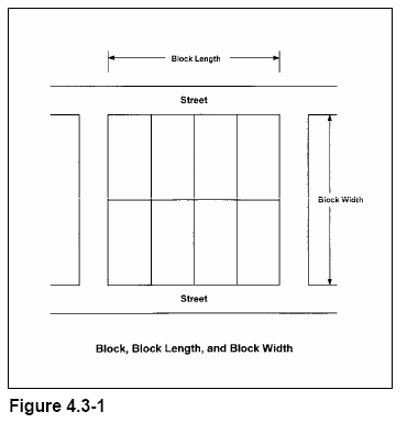 ARTICLE 4. - RULES AND DEFINITIONS | Zoning | Cherokee County, GA |  Municode Library