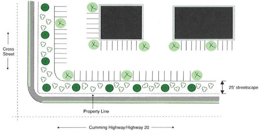 Streetscape Diagram