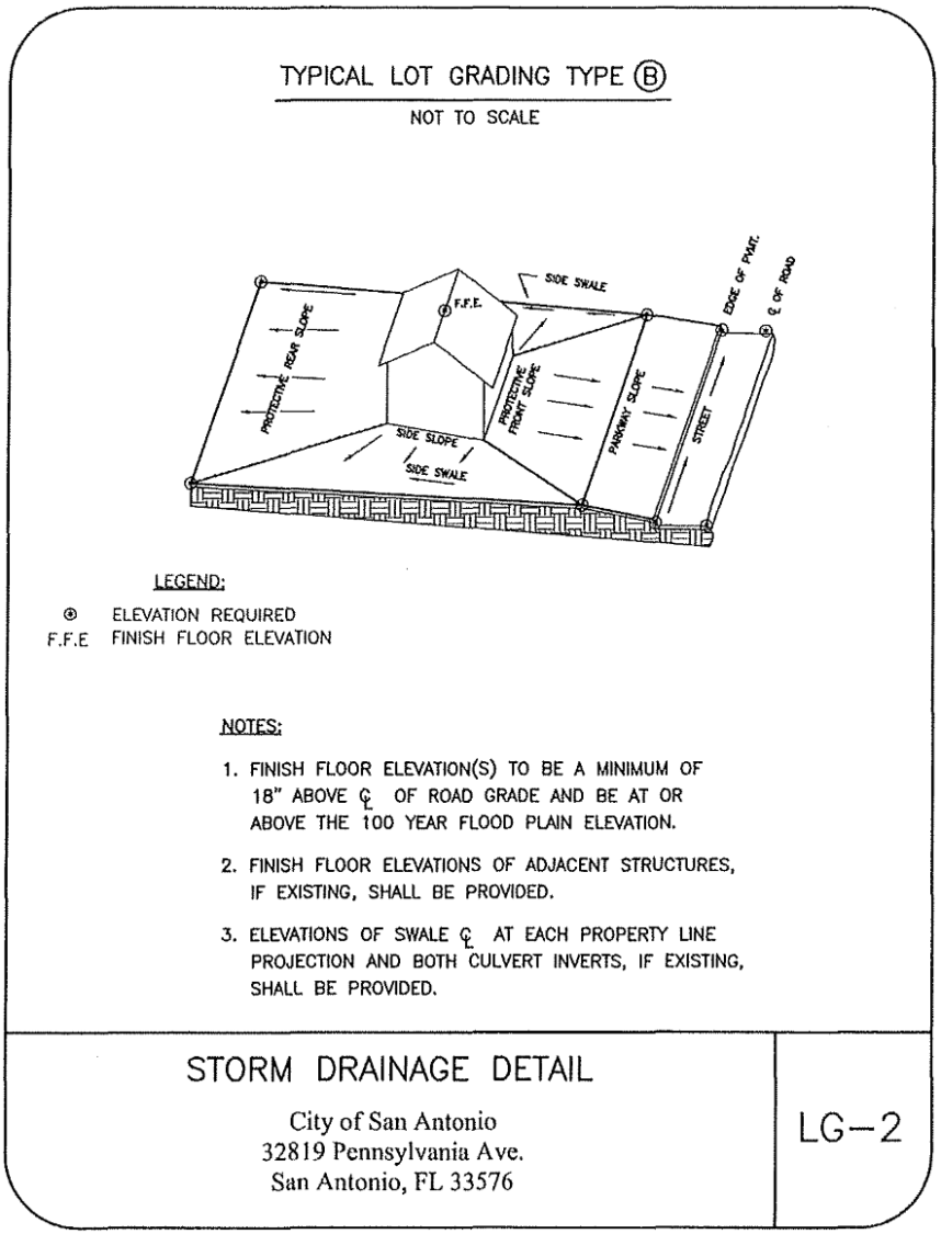 Chapter 65 Buildings And Building Regulations Code Of Ordinances San Antonio Fl Municode Library