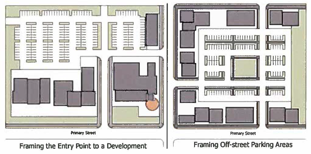 Figure 19-6.5-1: Examples of the orientation of multiple building developments