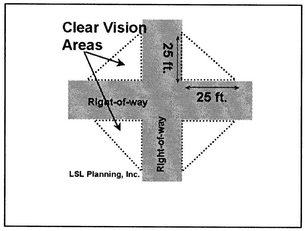 Intersection visibility