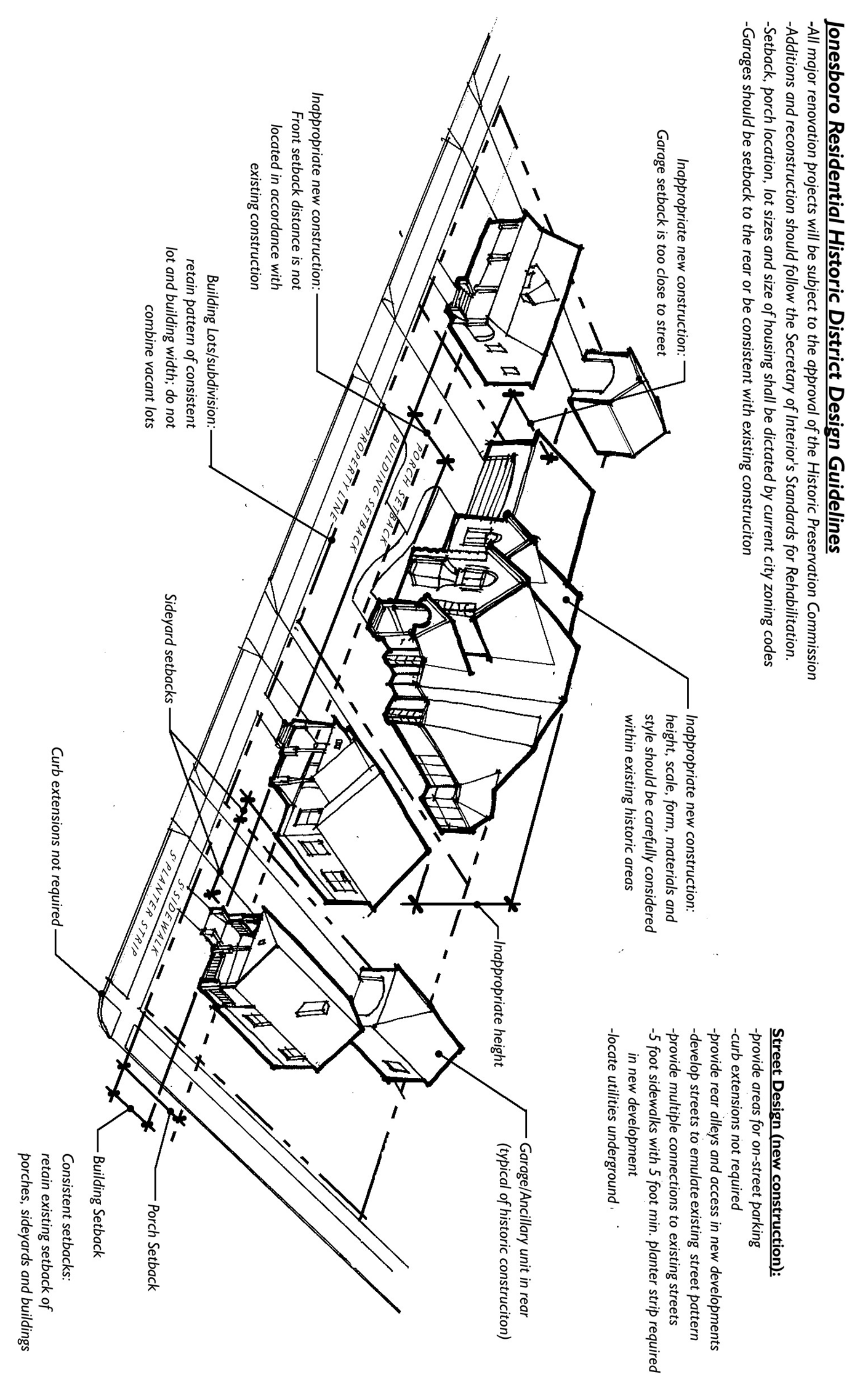 GUIDELINES/NEW S.F. RES. DEV.
