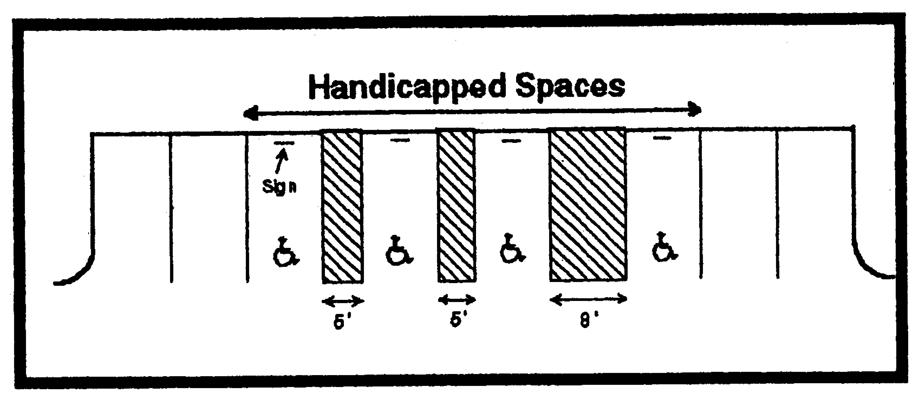 HANDICAPPED SPACES