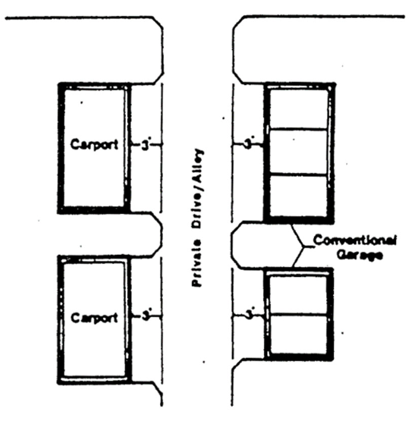 Figure 3-27A