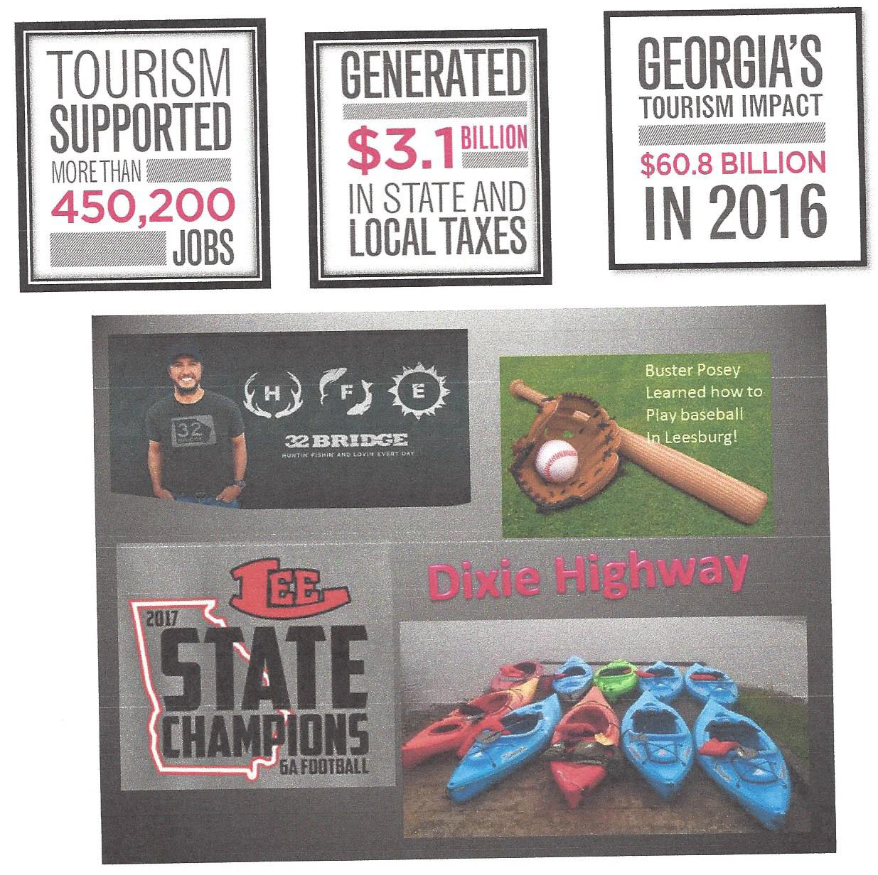 According to Georgia Economic Development