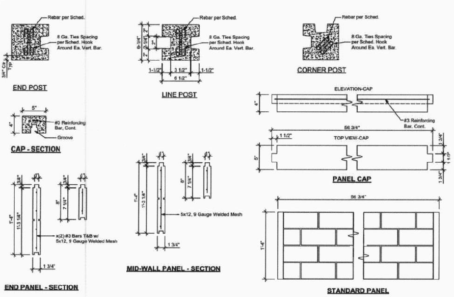 Chapter 87 - SUBDIVISION OF LAND AND PLATS | Code of
