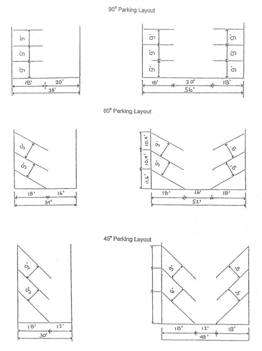 Figure 4 PARKING LOT LAYOUT