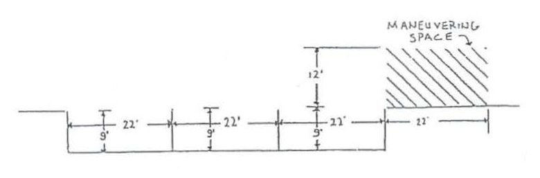 Figure 5 PARALLEL PARKING LAYOUT