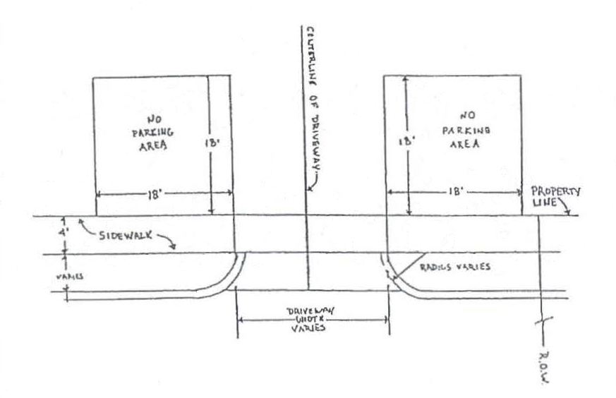 Figure 6 NO PARKING ADJACENT TO DRIVE APPROACH