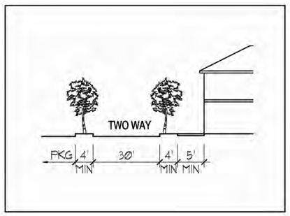 Figure 122-804.2 Market Street