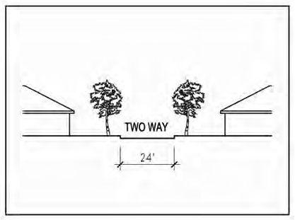 Figure 122-804.5 Entry Court - Ranch