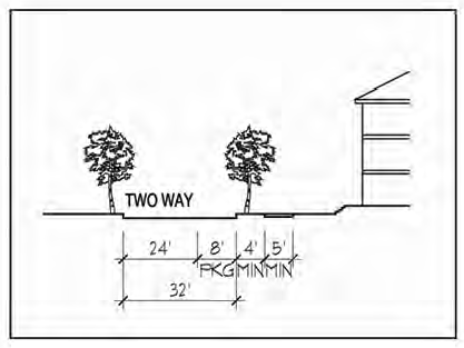 Figure 122-804.6 Residential Drive - South
