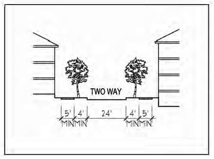 Figure 122-804.7 Entry Court - Mixed Residential