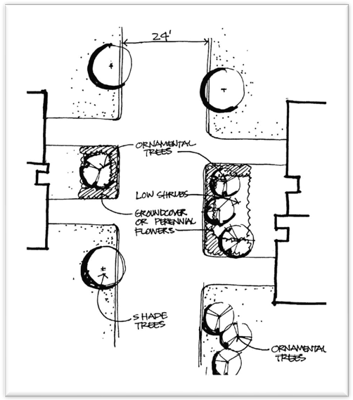 Figure 122-809.4 Entry Court Landscaping