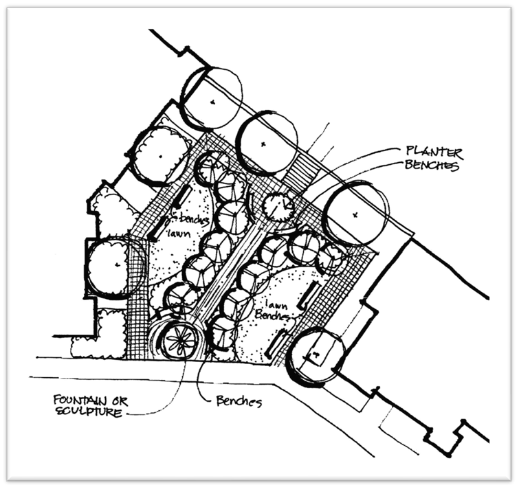 Figure 122-809.6 Market Plaza Landscaping Concepts