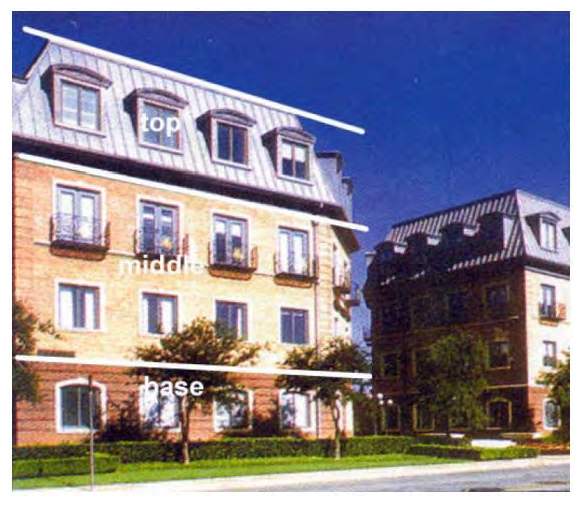 Figure 122-826.3 Large Commercial Building Showing Tripartite Architecture