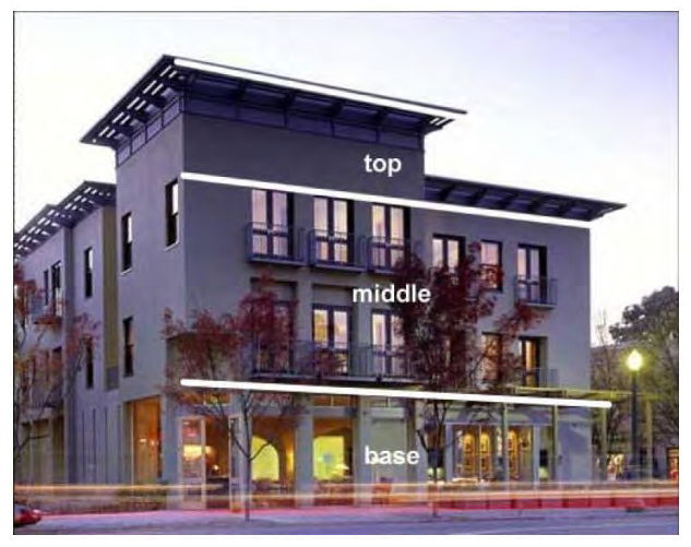 Figure 122-826.4 Small Commercial Building Showing Tripartite Architecture
