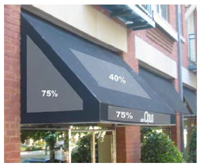 Figure 122-827.6 Example of Awning Signage Copy Area