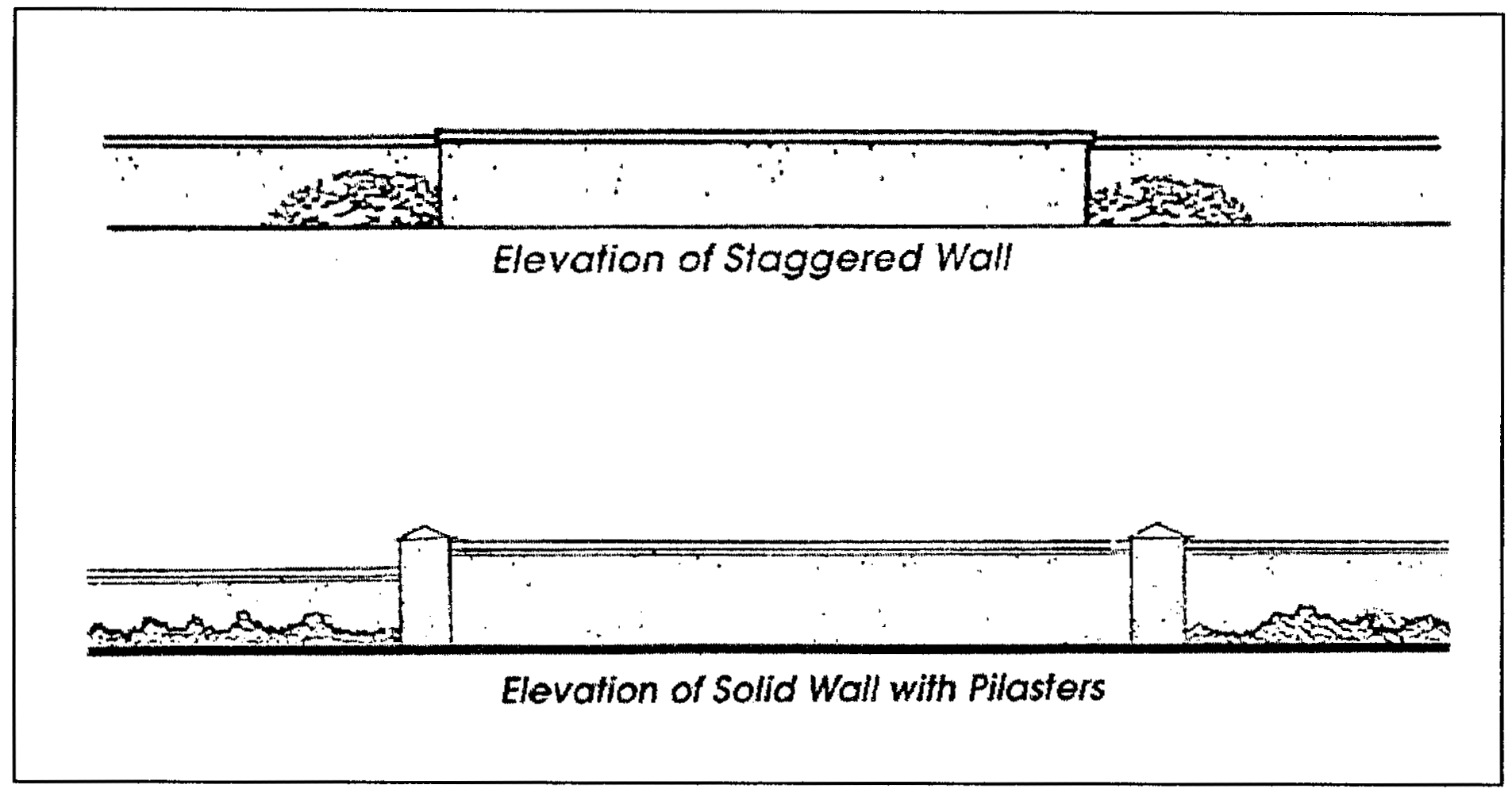 Figure 3-32 Example of Wall Articulation