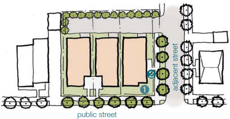 Figure 3-17 - Project Oriented Towards the Street