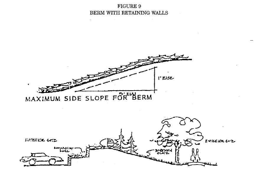 Figure 9—Berm with Retaining Walls