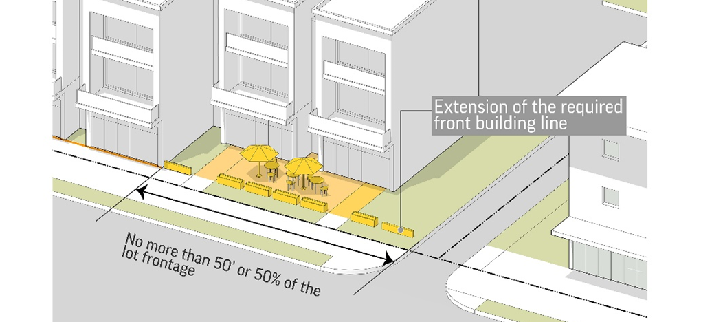Englewood, CO Zoning Ordinance | Zoneomics