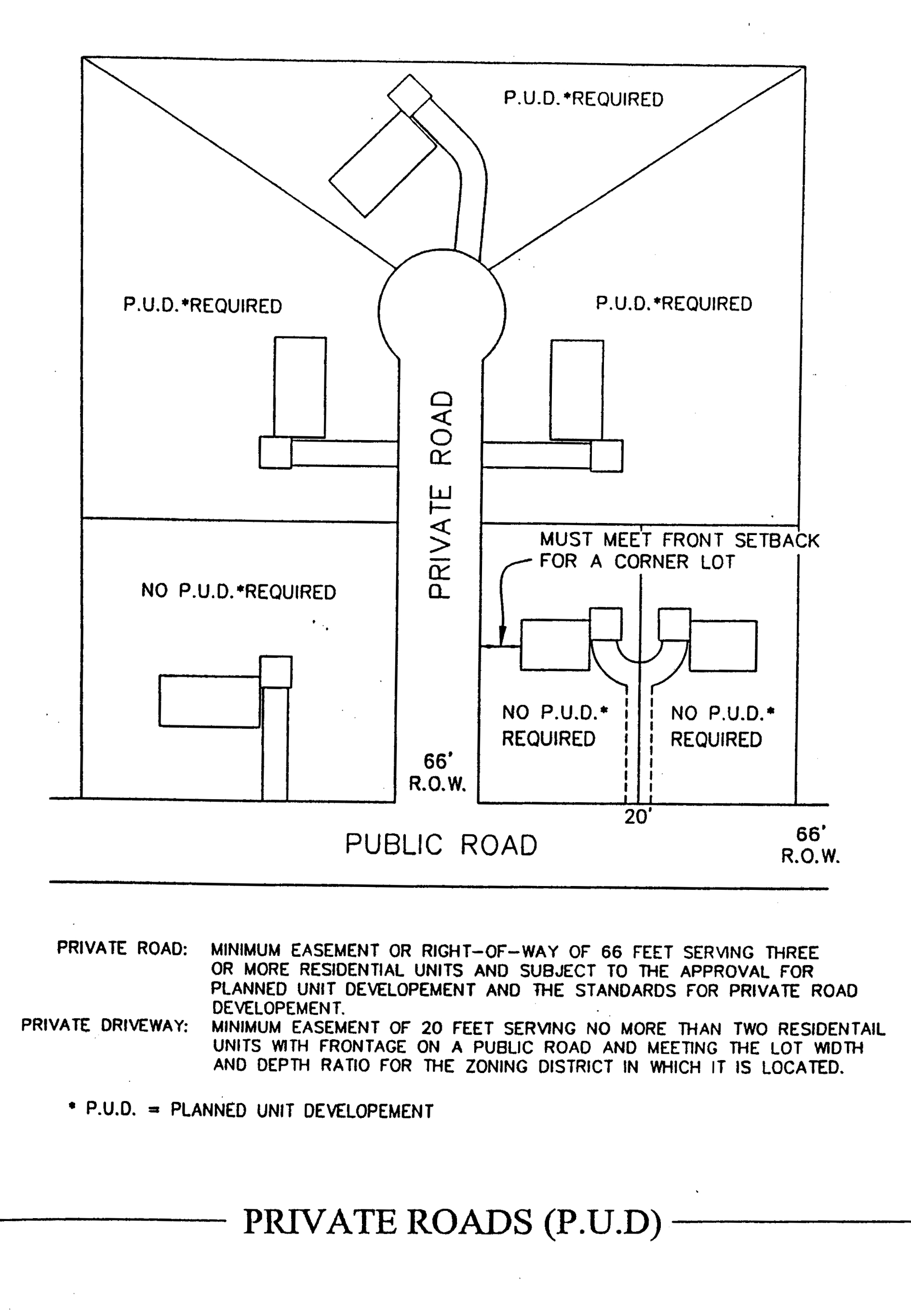graphic9