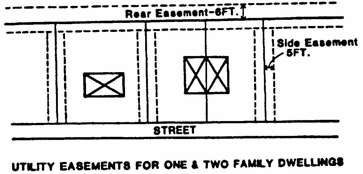 San Bernardino County, San Bernardino Juvenile Dependency