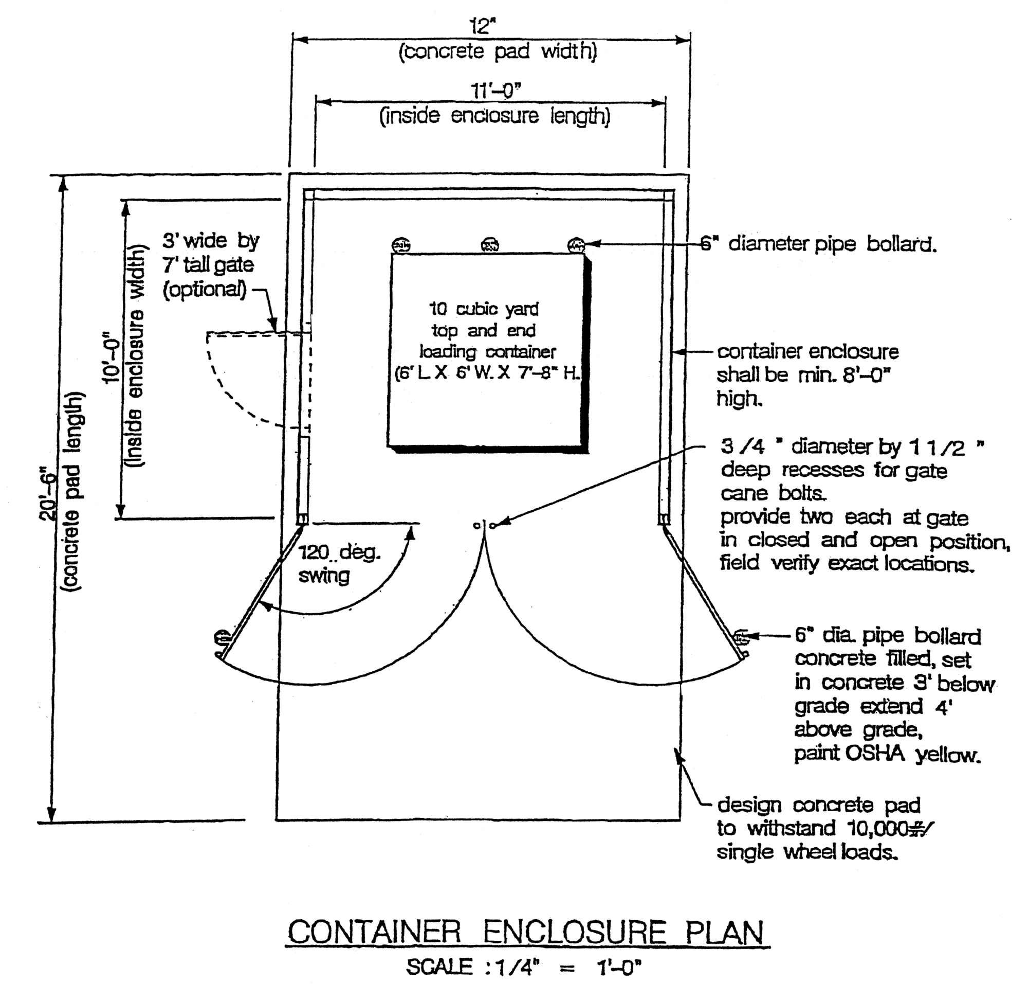 Container enclosed plan