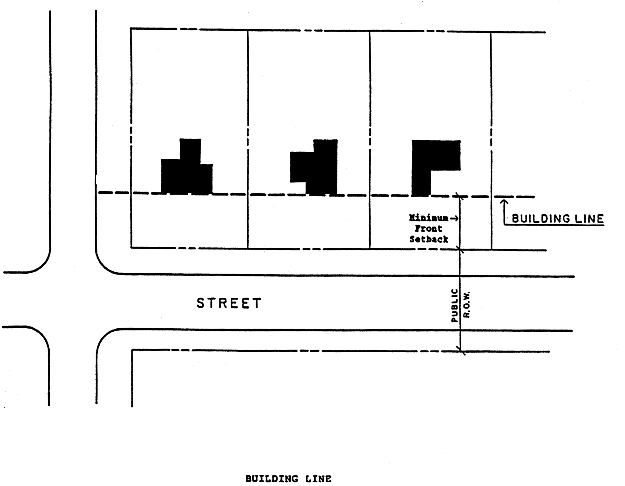 BUILDING LINE