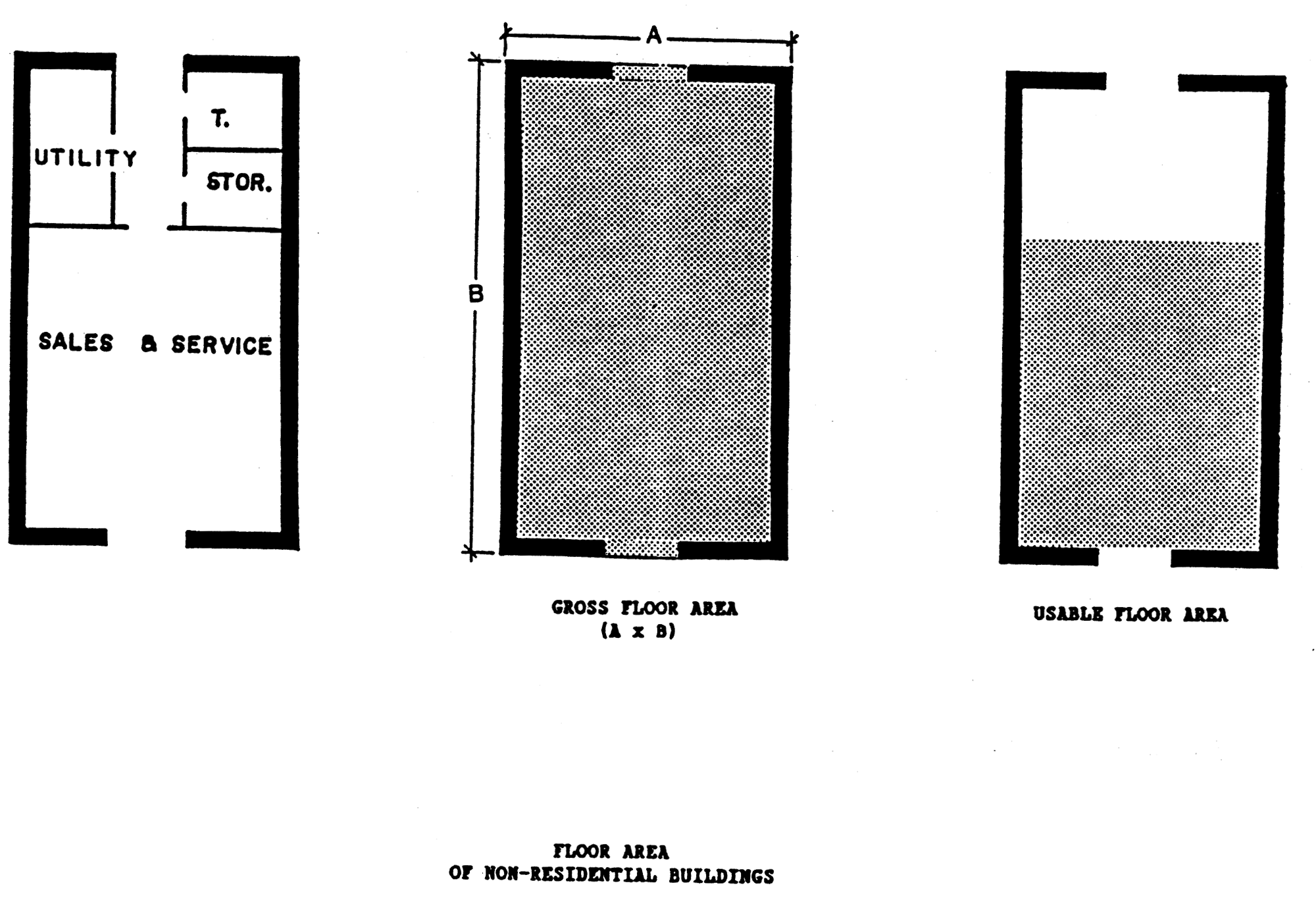 FLOOR AREA OF NONRESIDENTIAL BUILDINGS